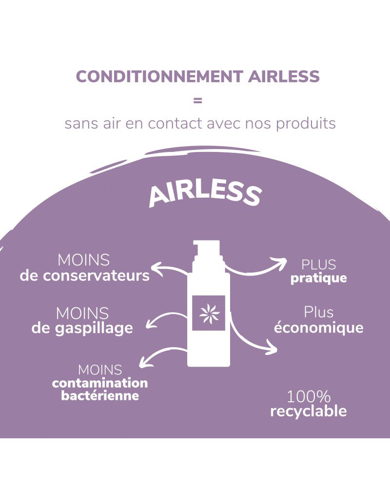 Conditionnement de la Crème Corps Zematopic