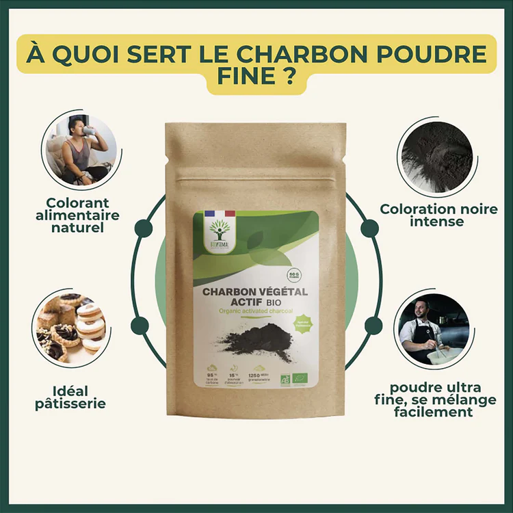 Utilisation du charbon végétal bio Bioptimal 150 g dans une pâte à gâteau ou smoothie