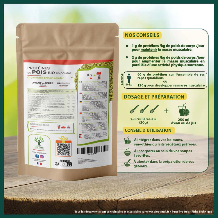 Utilisation des Protéines de pois en poudre