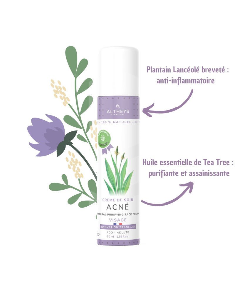 Composants de la Crème Soin Acné